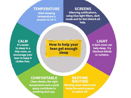 Going to bed - how to help your teen get enough sleep