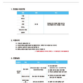 2015학년도 신입생 모집 요강