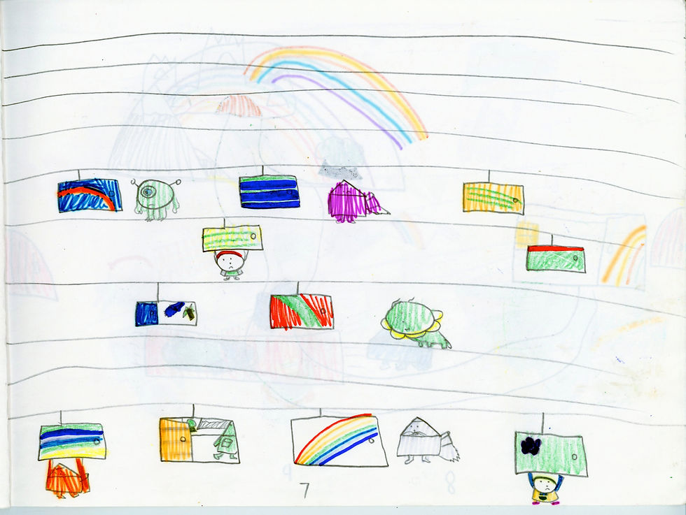 The Rainbow Door (2003 Version) - Page 7
