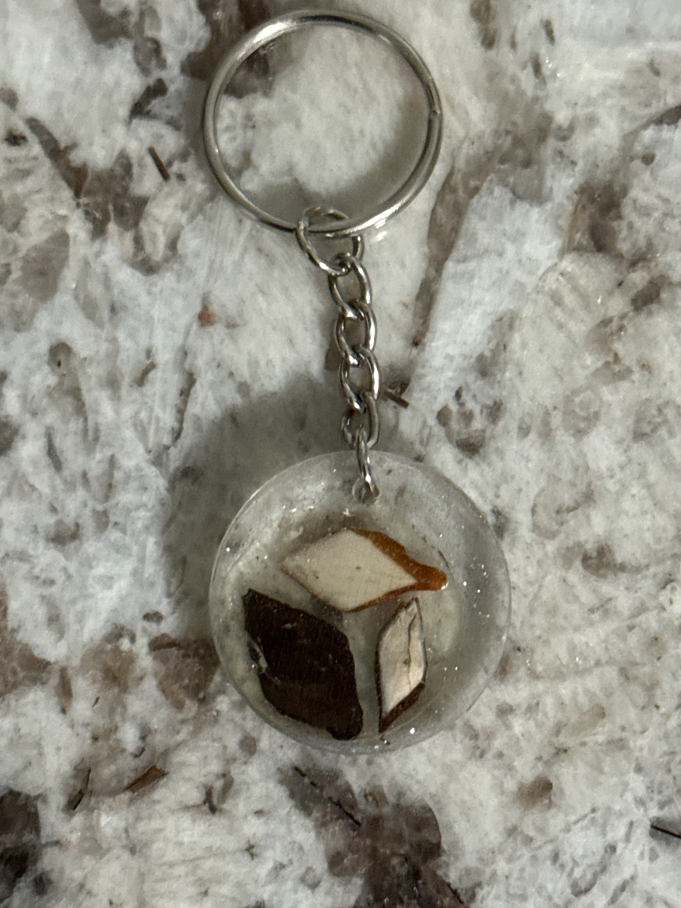 Thumbnail: Quirky Keychains