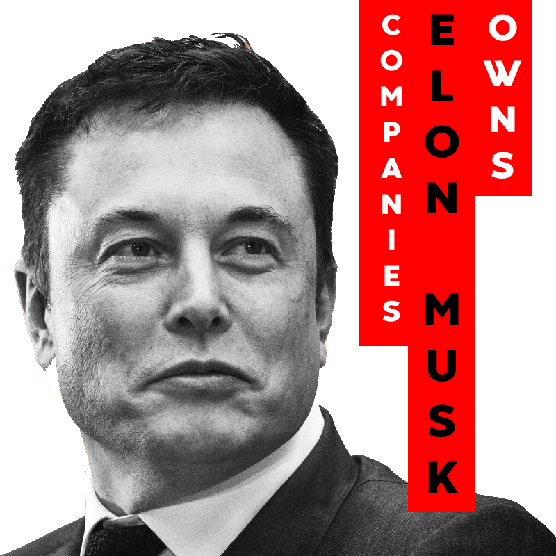 What Companies Does Elon Musk Own?