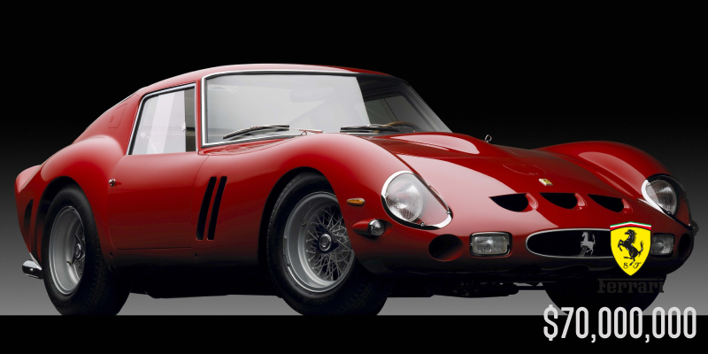 1963 Ferrari 250 GTO