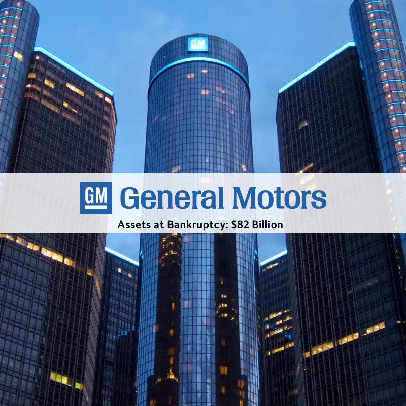 General Motors