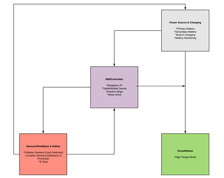 Screen Shot 2018-07-20 at 4.26.24 PM_edi