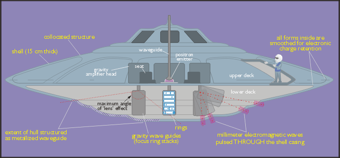 grey ufo.gif