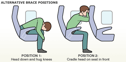 crash positions.gif