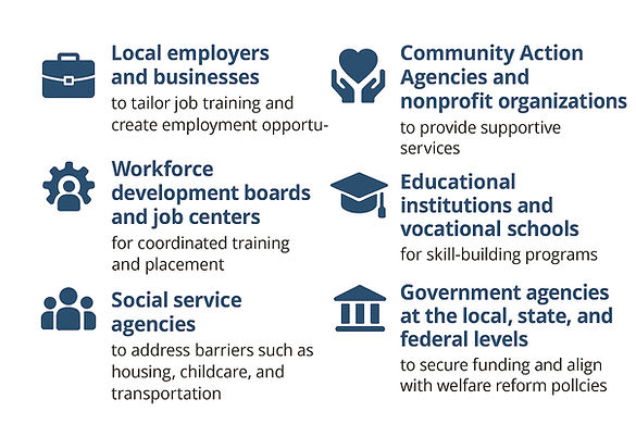 Partnerships for Workforce Development_e