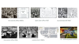 The workspace evolution