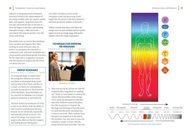 Thumbnail: Beginner's Guide to Crystal Healing, The 