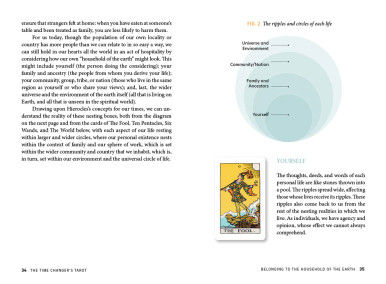 Thumbnail: Time Changer's Tarot, The
