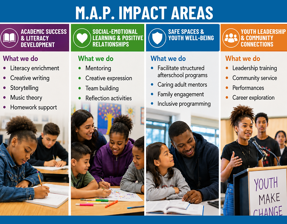 MAP IMPACT AREAS.png