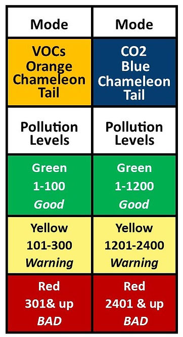 chameleon c and m 9 (2).jpg