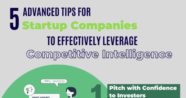 5 Advanced Tips for Startup Companies to Effectively Leverage Competitive Intelligence
