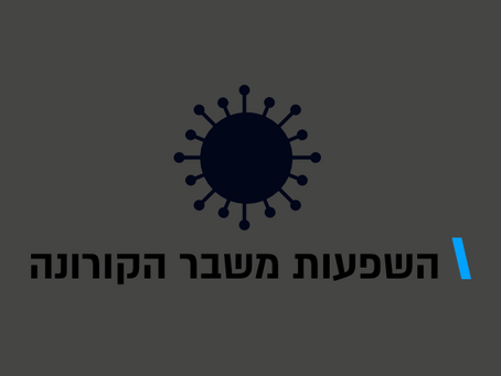 77 תובנות על חדירה מוצלחת לשוק יעד | קורונה