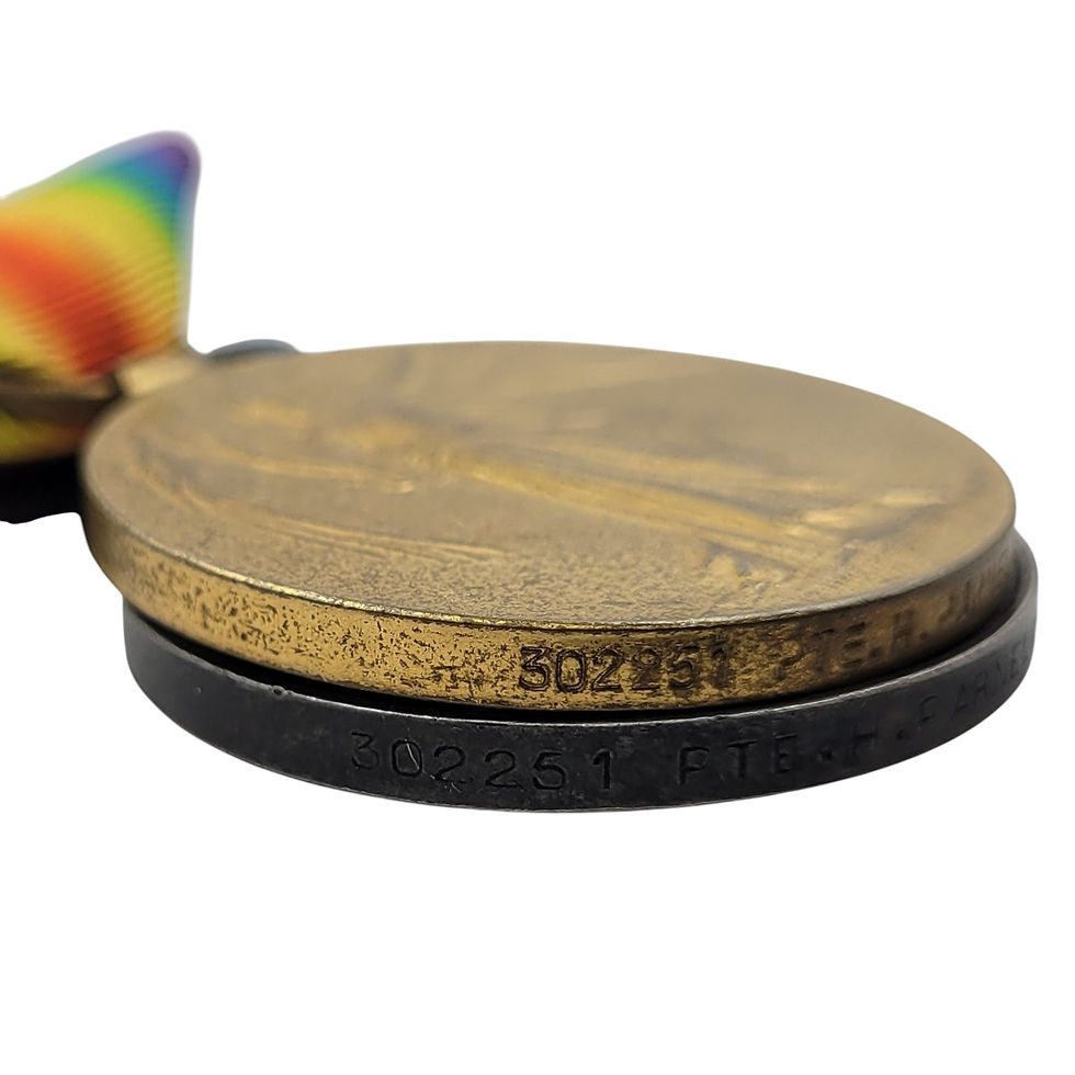 Μικρογραφία: Great Britain – WWI Medal Pair, British War Medal & Victory Medal