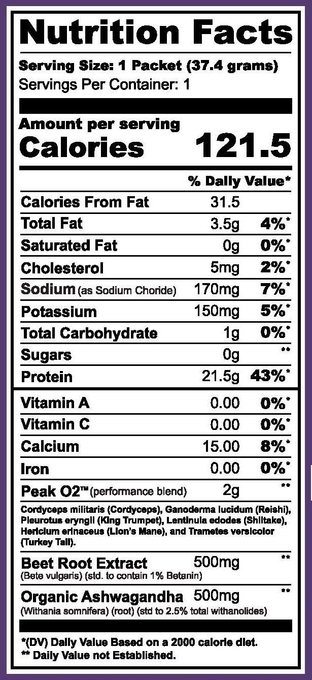 Thumbnail: MBS Protein Boost