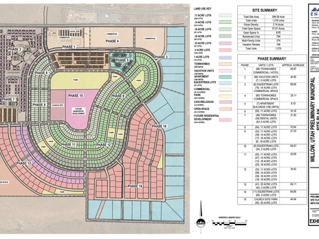 Feasibility study backs Willow plan; January 7 hearing set amid local pushback