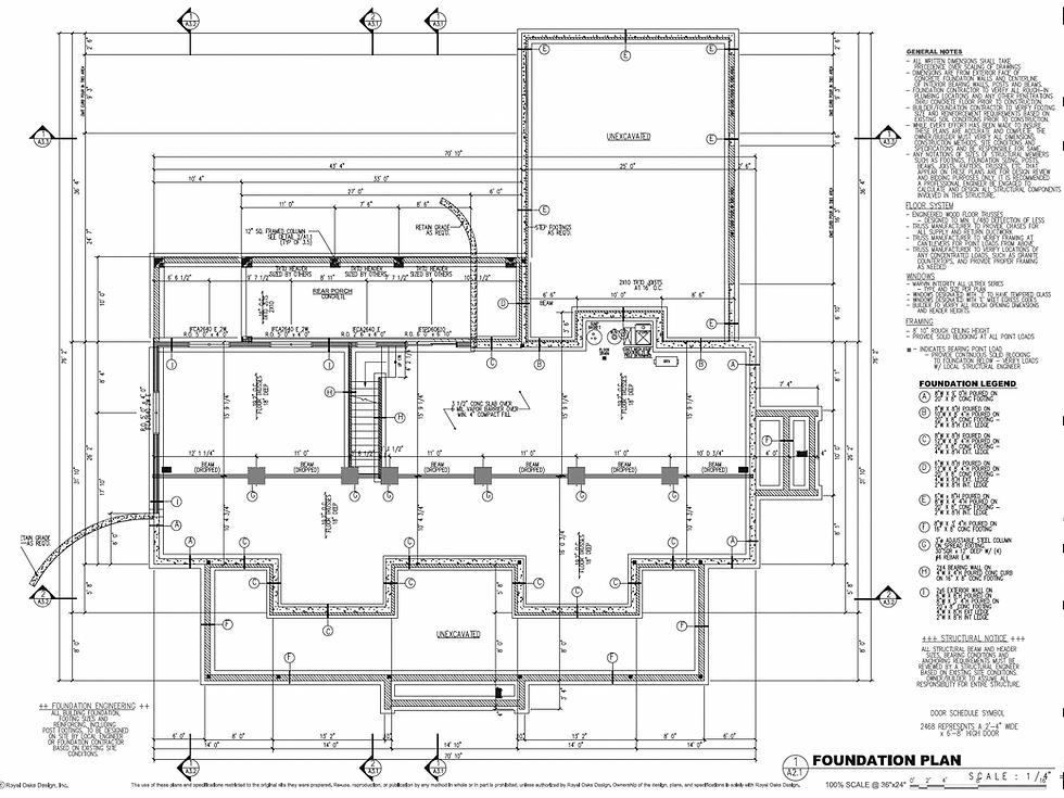 Foundation Plan For Future Build