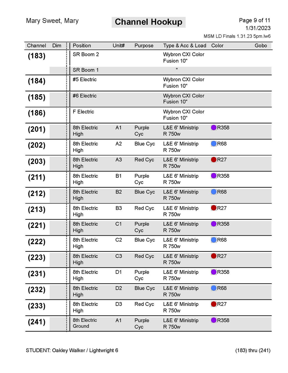 MSM Channel Hookup Final_Page_09