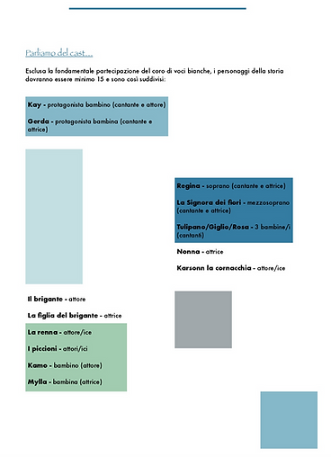 La Regina delle nevi - Scheda informativa_page-0006_edited.png
