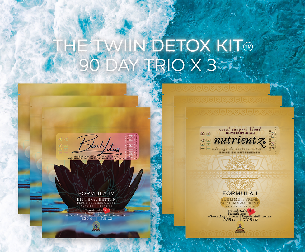 Thumbnail: DUO KIT: SUPER TWiiN DeTox™