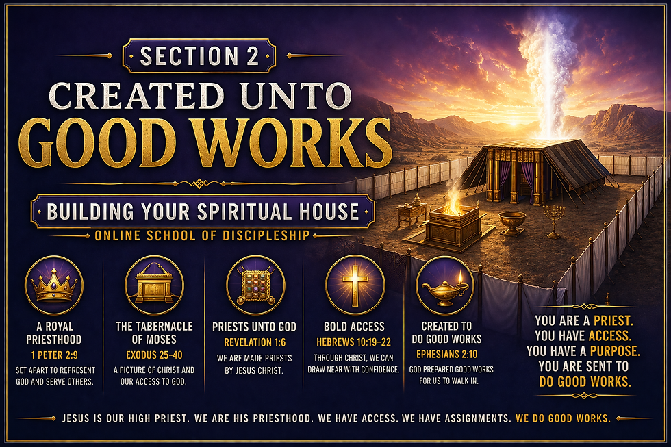 Introduction To Section II: Created Unto Good Works