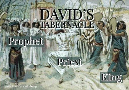 David's Tabernacle