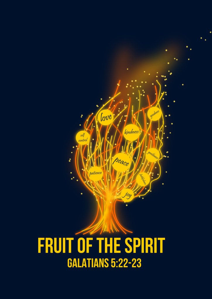 The fruit of the spirit is the evidence of Christ living in our hearts.
