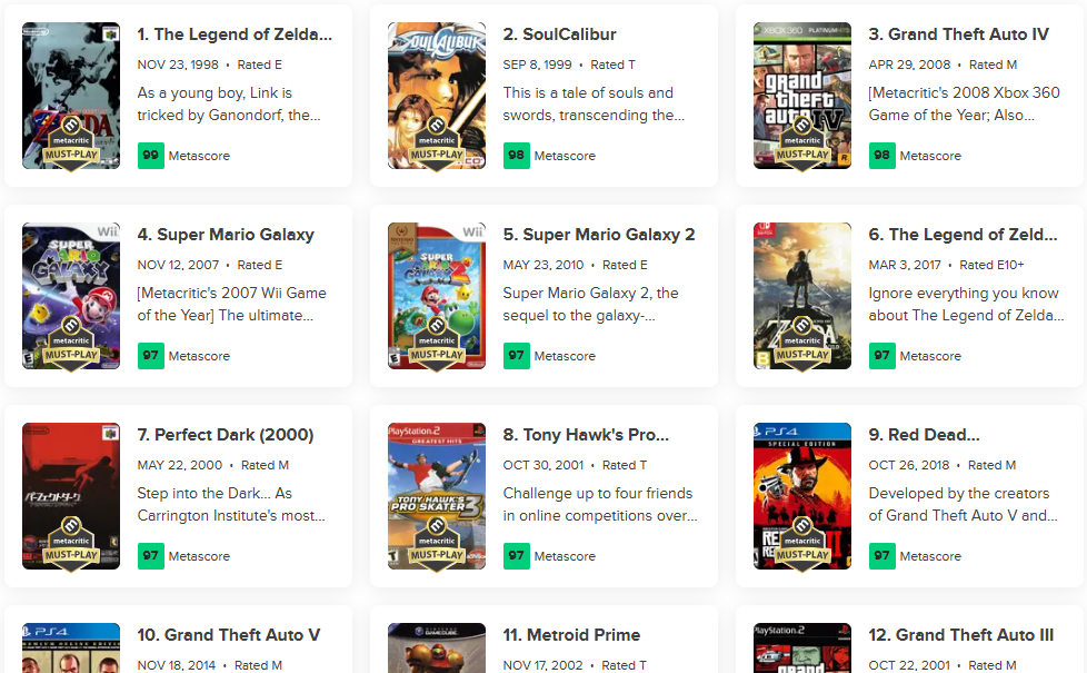 The top-rated games on Metacritic.com