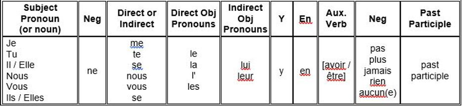 Table - no INF.JPG