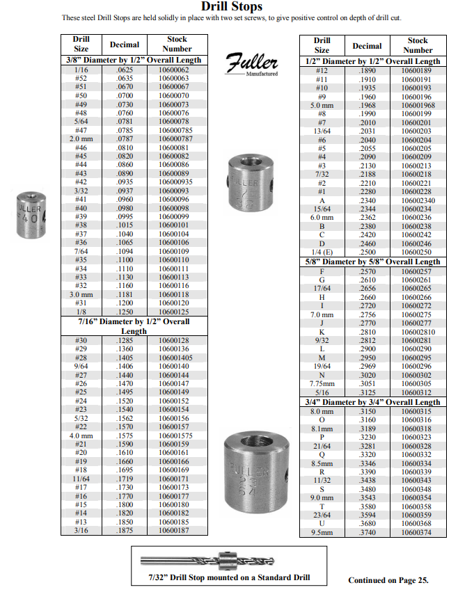 stops-and-collars-w-l-fuller