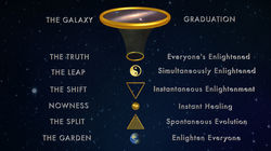 The-Infinite-Shift-NEW