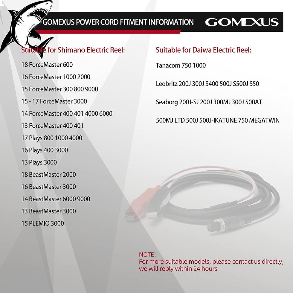 Thumbnail: Gomexus Electric Reel Power Cords