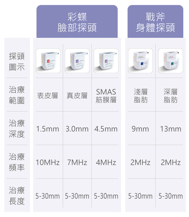 彩蝶戰斧音波7.jpg