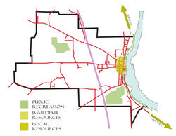 Local Resources