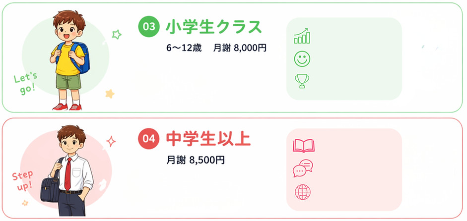 レッスン