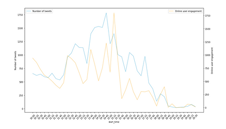 Screenshot 2023-02-17 at 11.14.00 AM.png