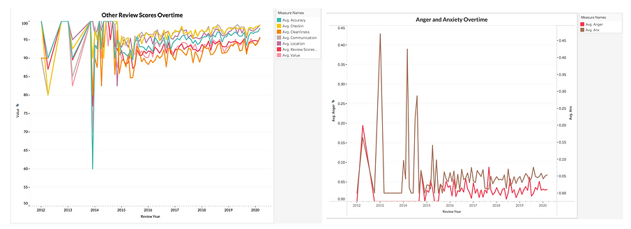 Screenshot 2023-02-24 at 3.54.44 PM.png