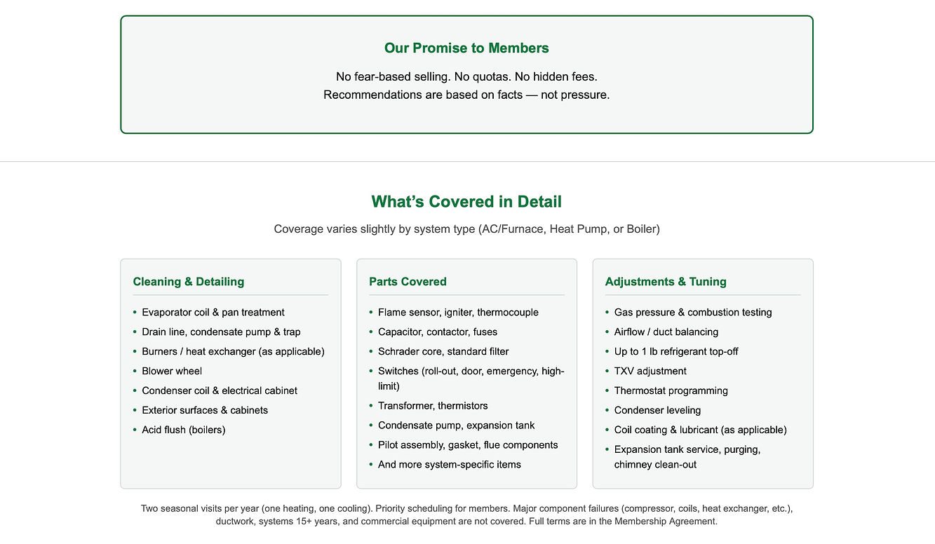 Membership Inclusions