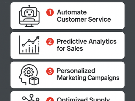 AI Business Coaching: 5 AI Strategies for Growth and Success