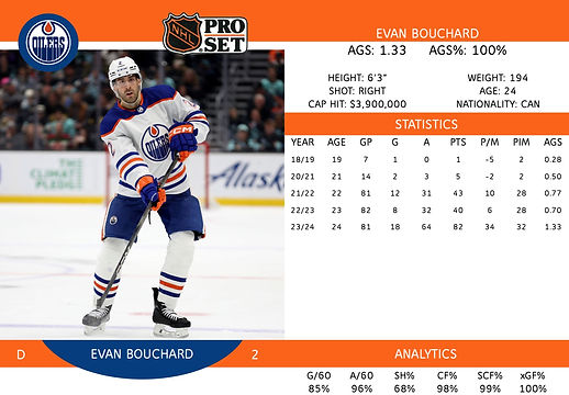 Evan Bouchard.jpeg