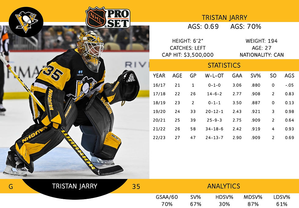 Tristan Jarry