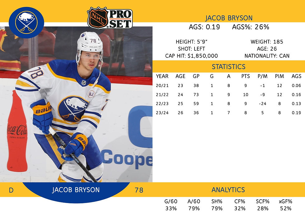 Jacob Bryson