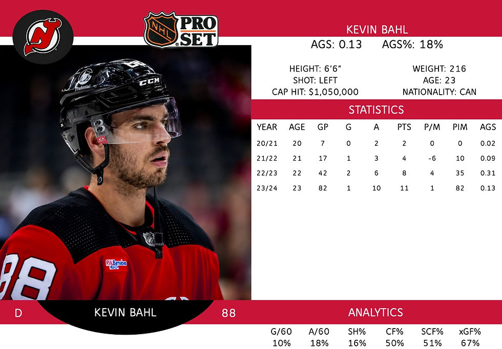 Kevin Bahl