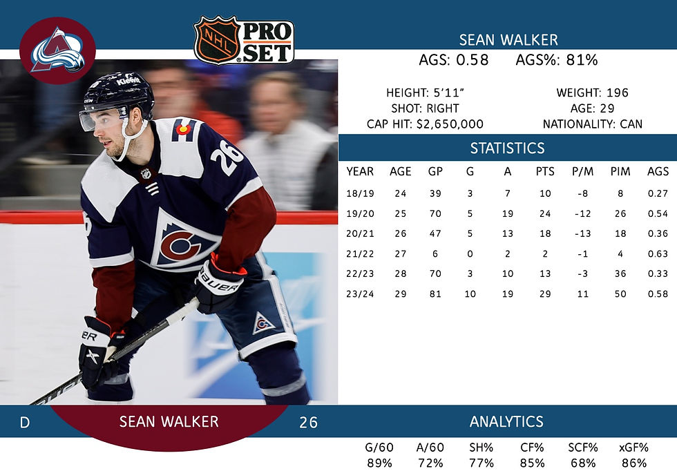 Sean Walker