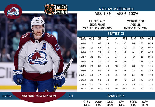 Nathan MacKinnon.jpeg