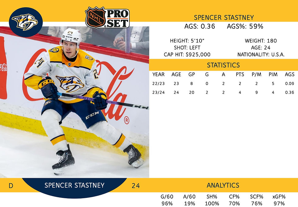 Spencer Stastney