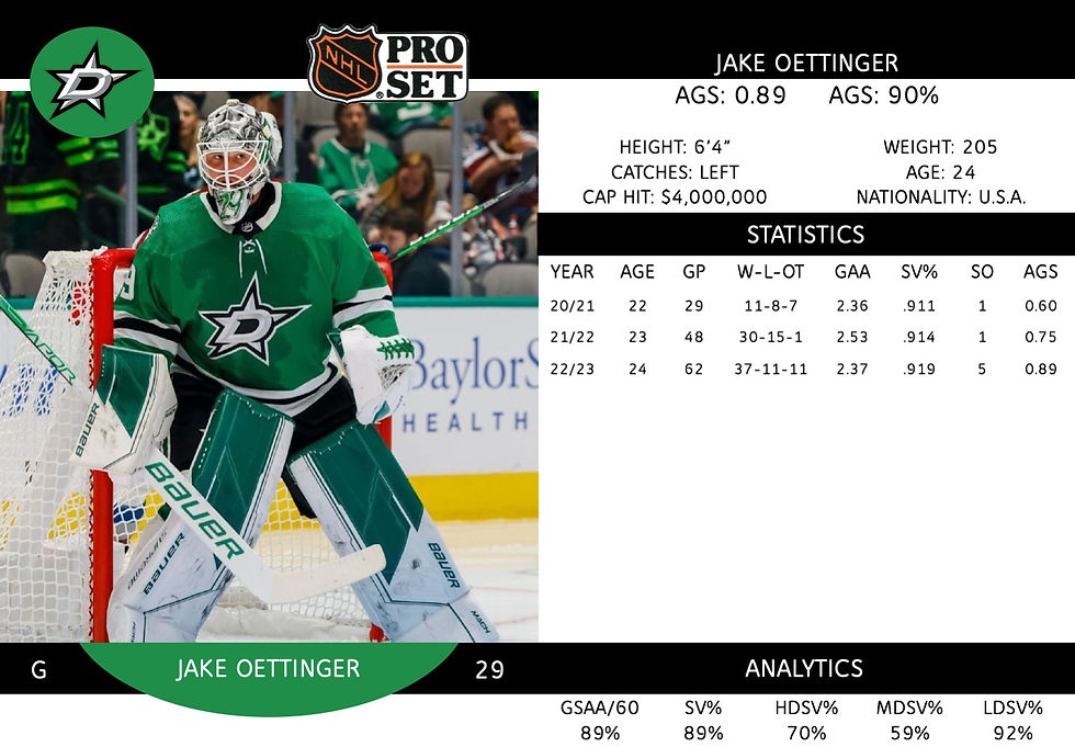 Jake Oettinger