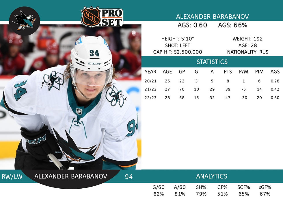 Alexander Barabanov
