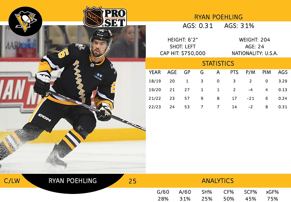 Ryan Poehling